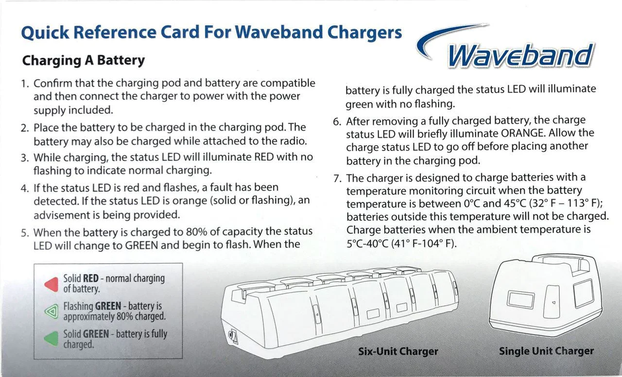 6 Bank Charger for Motorola XTS 4250 Radio Batteries - Image 6